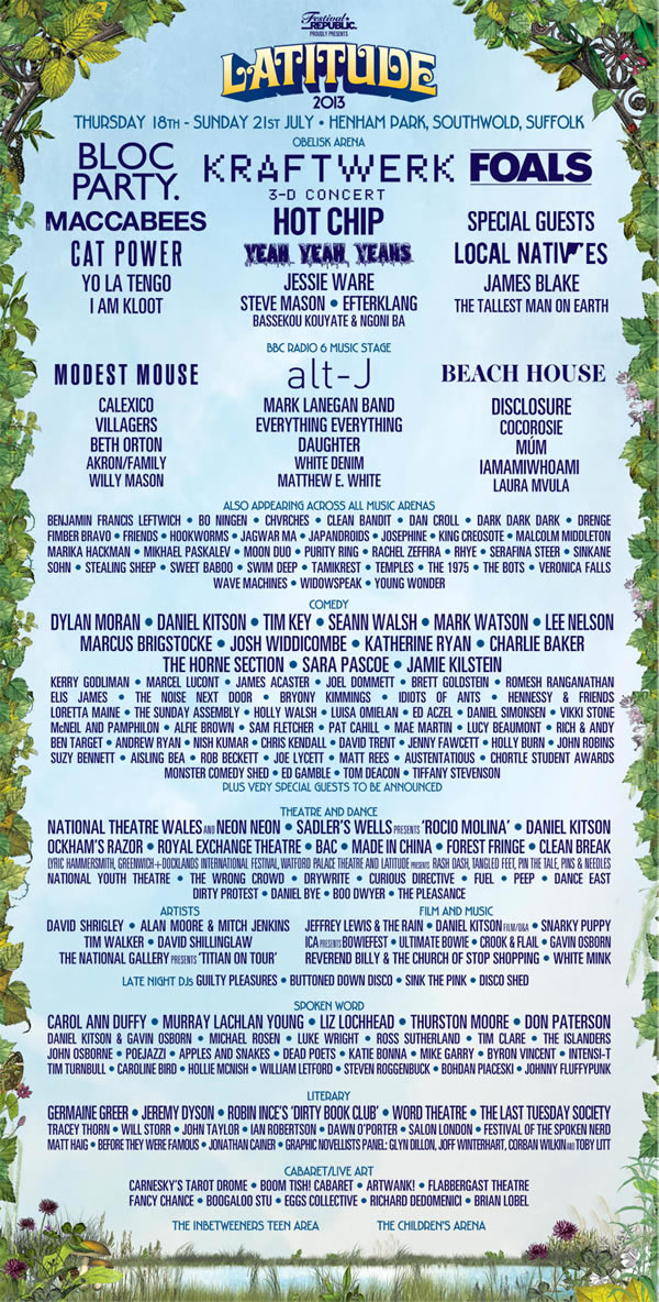 Latitude Poster 2013