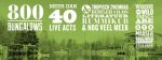 Where The Wild Things Are programma compleet