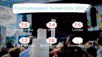 Festivalrapport: Zoete zomerdagen op Suikerrock 2017