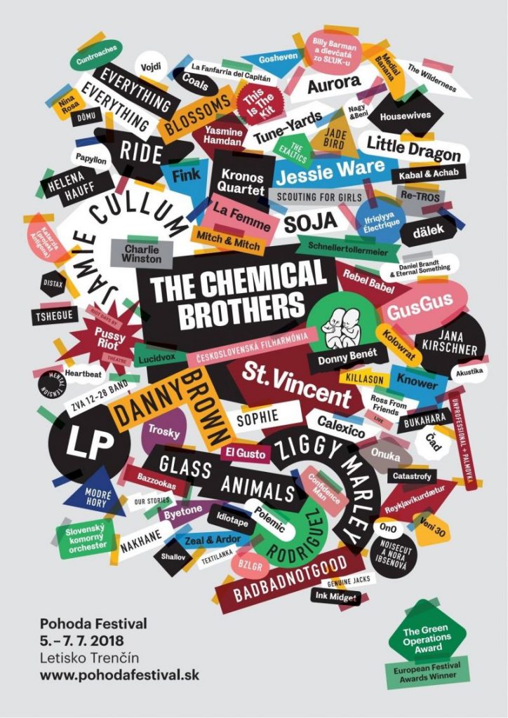 Pohoda Festival 2018 Poster