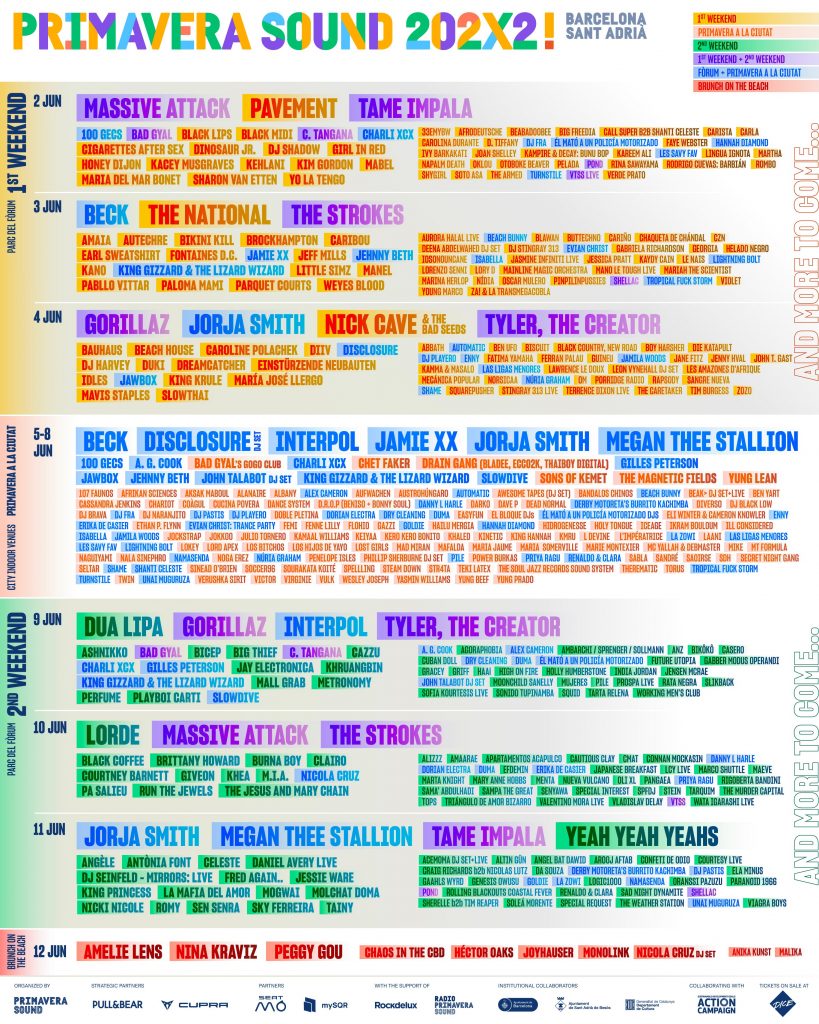 Primavera Sound 2022 Poster
