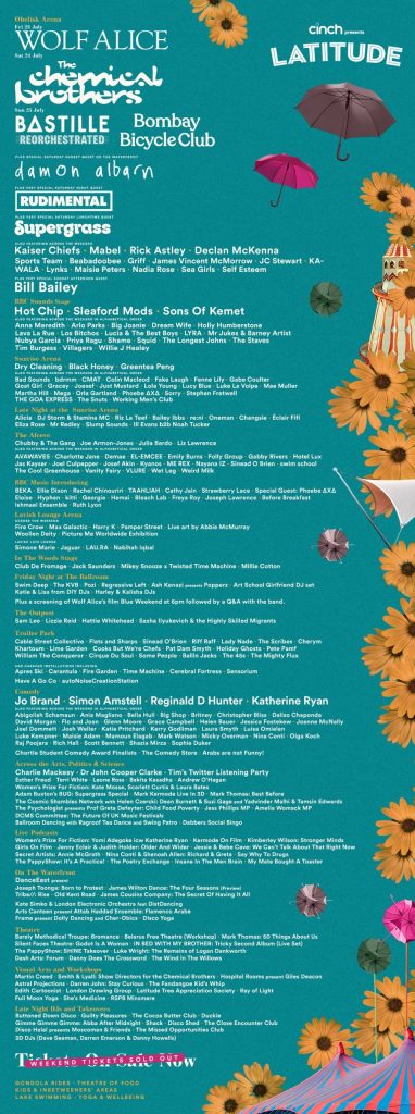 Latitude 2021 Poster