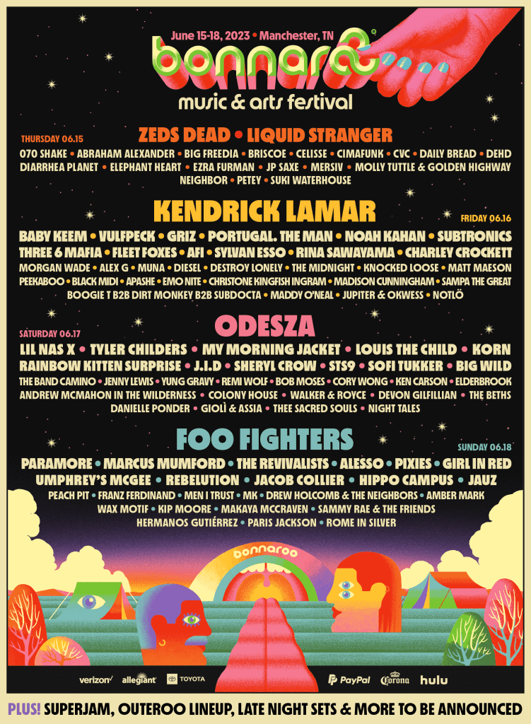 Bonnaroo Music & Arts Festival 2023 Poster