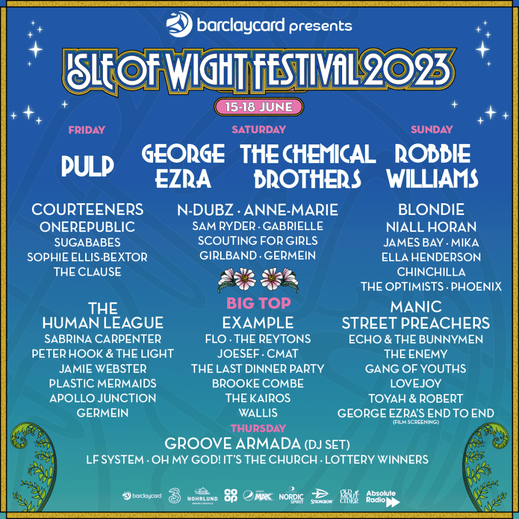 Isle of Wight 2023 Poster