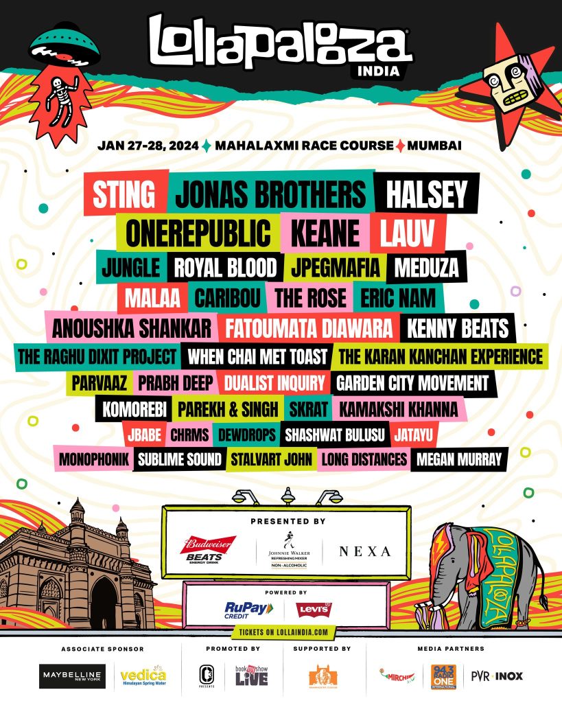 Lollapalooza India 2024 Poster