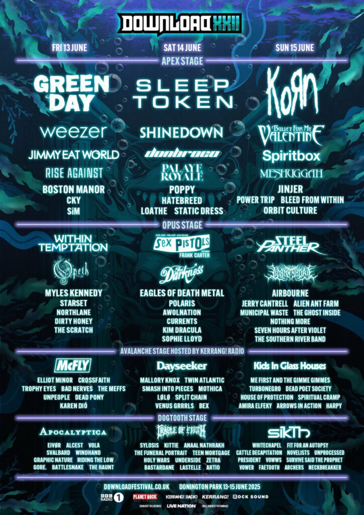 Download Festival 2025 Poster