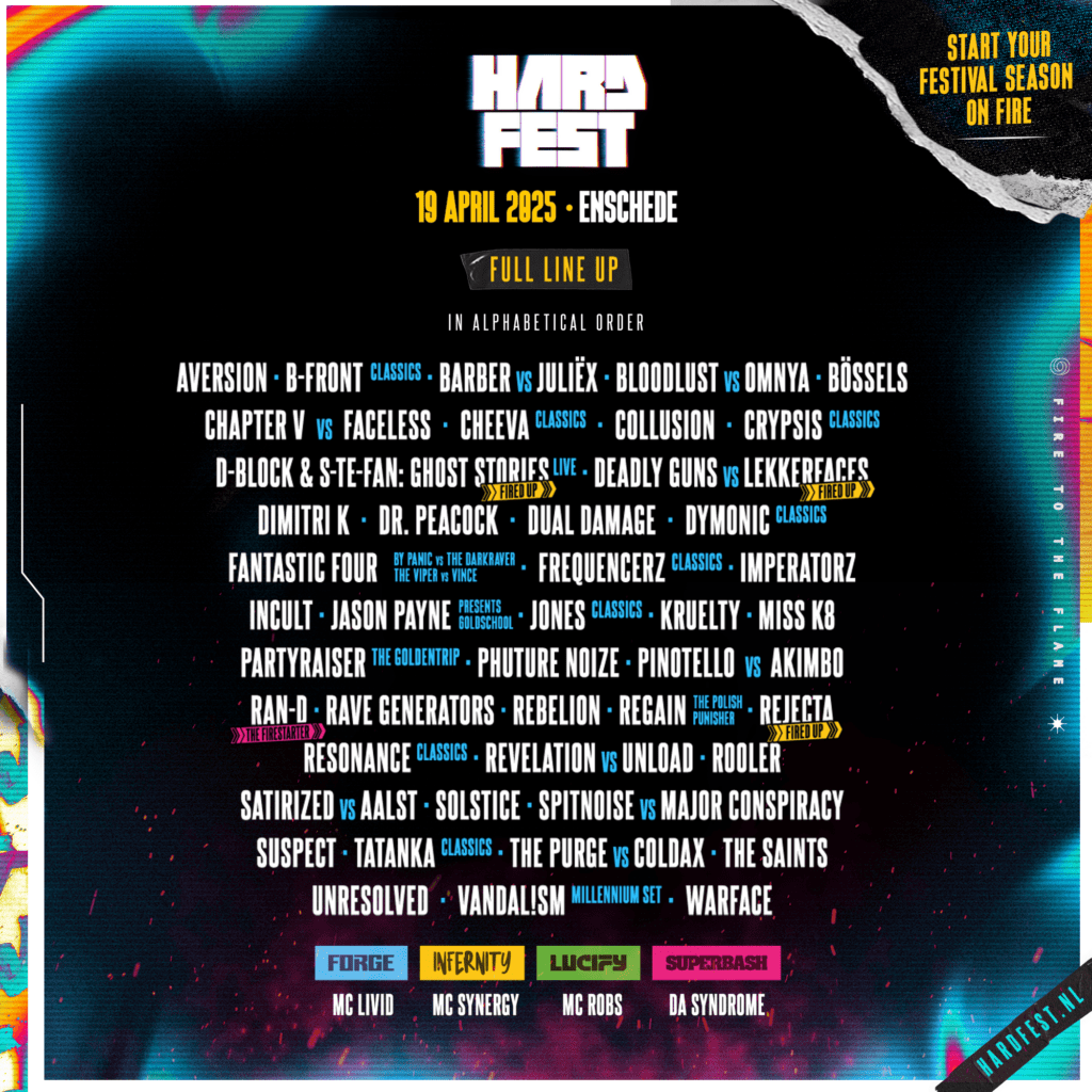 HardFest 2025 Poster