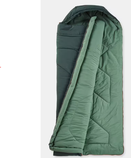 festival must-haves paaspop
