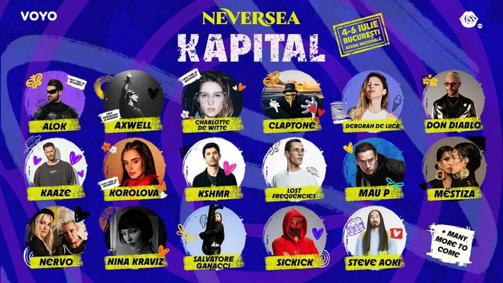 Neversea Kapital 2025 Poster