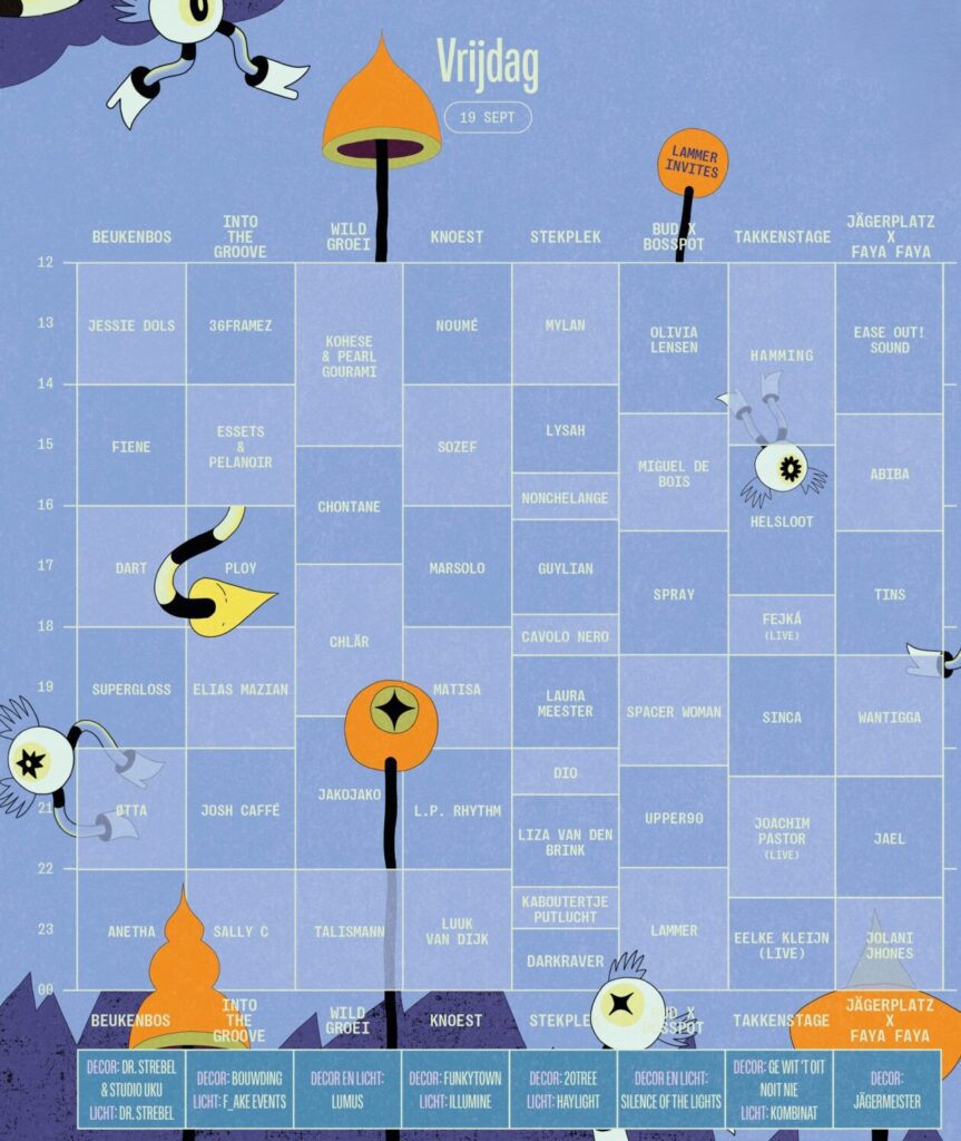 into the woods blokkenschema